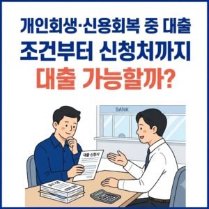 개인회생대출