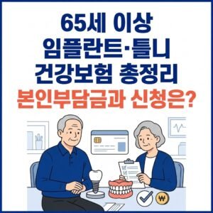임플란트보험