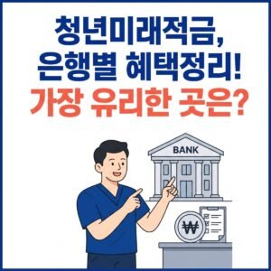 청년미래적금 은행별혜택