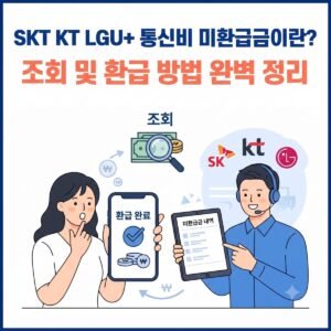 통신비미환급금
