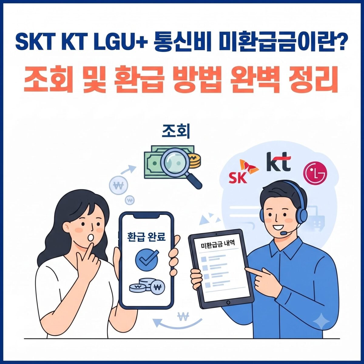통신비미환급금